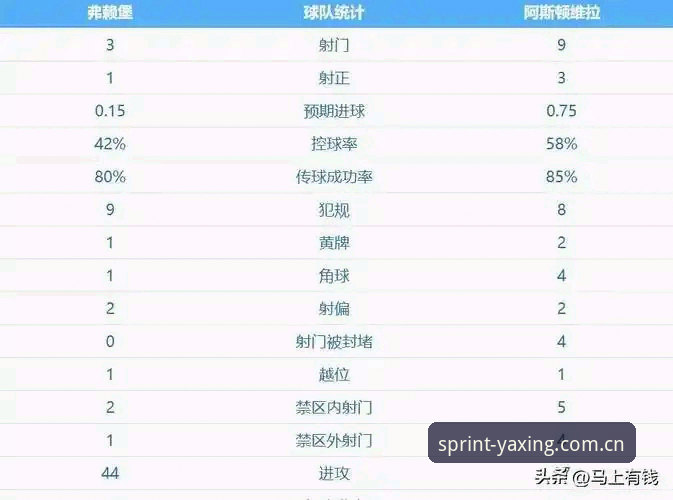 亚星体育新版本必备 资深球迷李姐分享:用亚星体育移动端看欧联杯决赛,见证维拉30年冠军荒终结